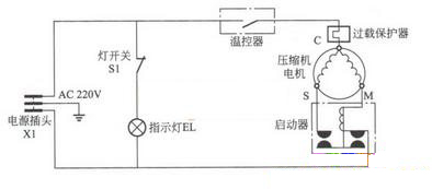 典型的重錘式壓縮機(jī)電機(jī)啟動系統(tǒng).jpg