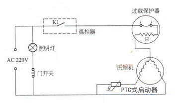 典型PTC式啟動系統(tǒng)副本.jpg