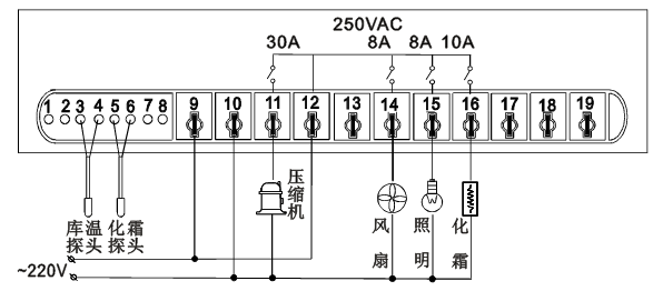 冰淇淋展示柜接線(xiàn)圖